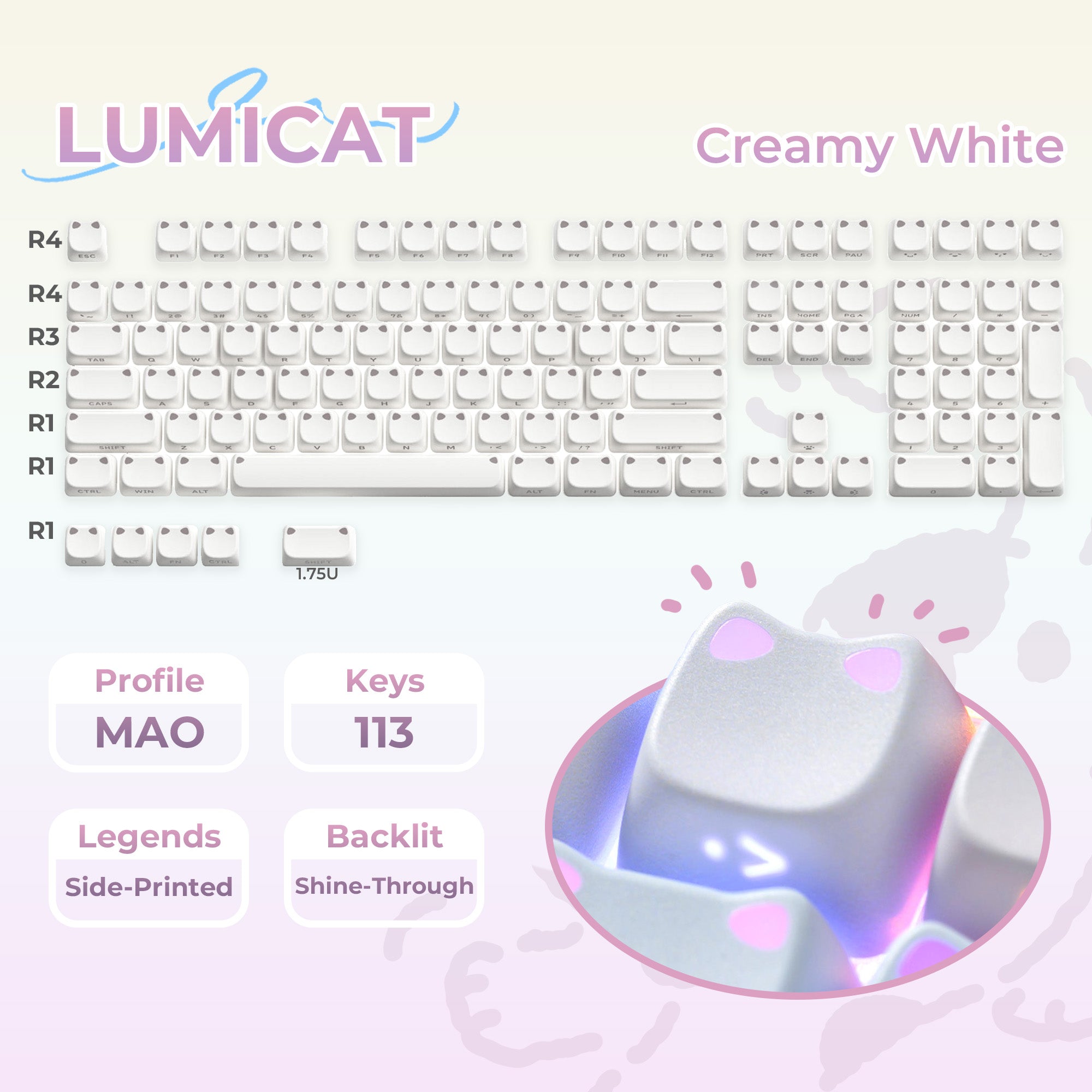 XVX Lumicat MAO Profile Side-Printed Shine-Through 113-Key Keycap Set